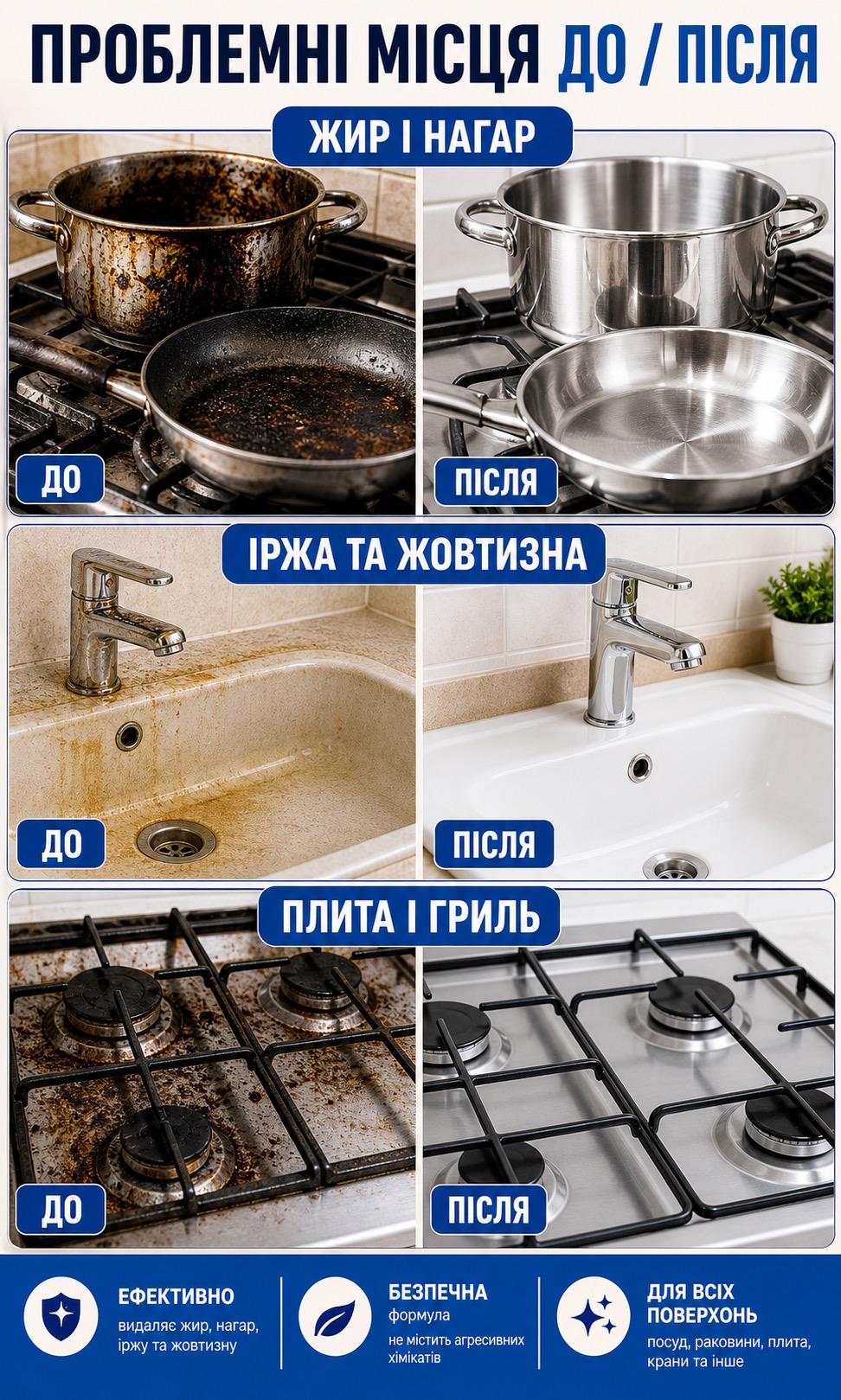 Проблемні місця до та після очищення CLEANIX